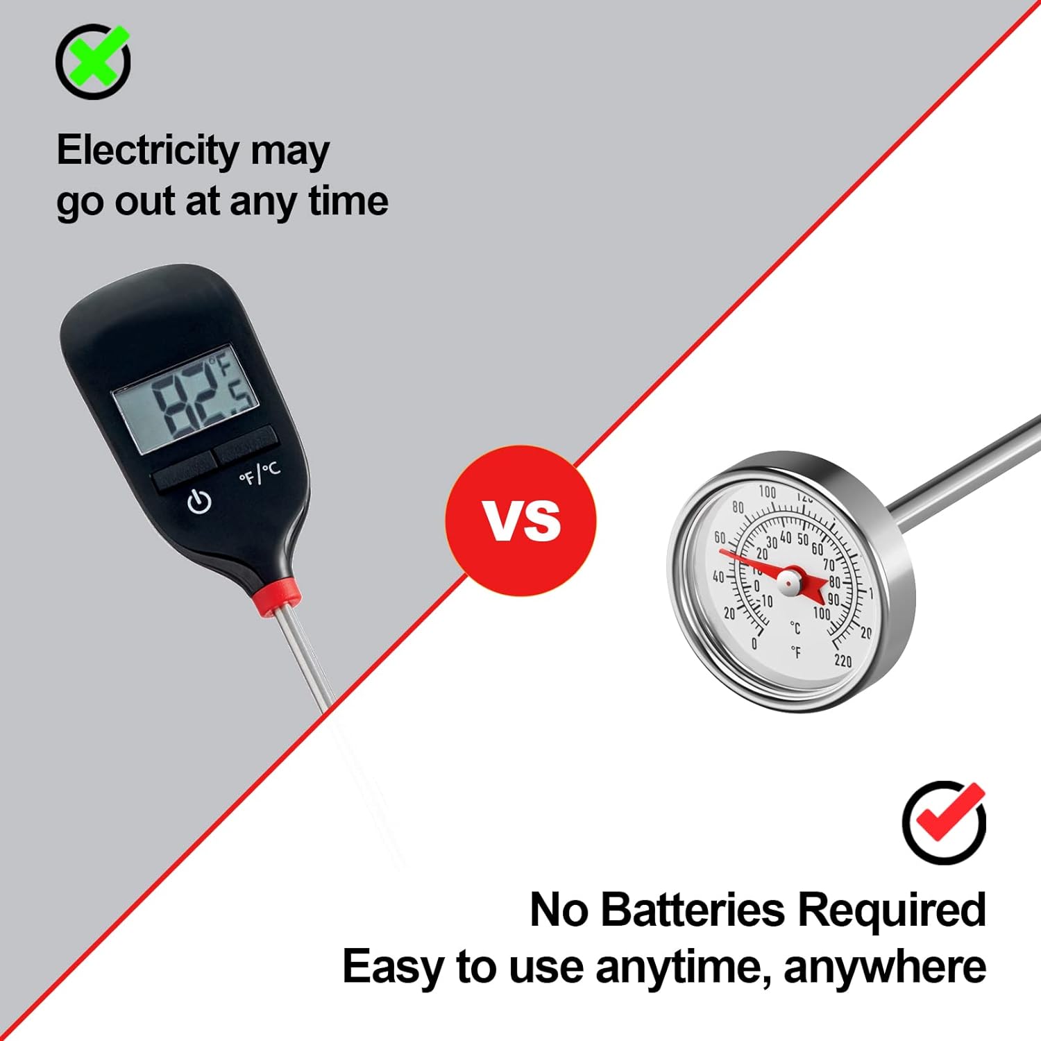 Instant Read Meat Thermometer for Grilling and Cooking, Atimomiao Dial Food Thermometer with 5.5” Probe, Stainless Steel Kitchen Thermometer for Turkey, BBQ, Beef, Milk, Tea, Coffee, Drinks (1-Pcs)