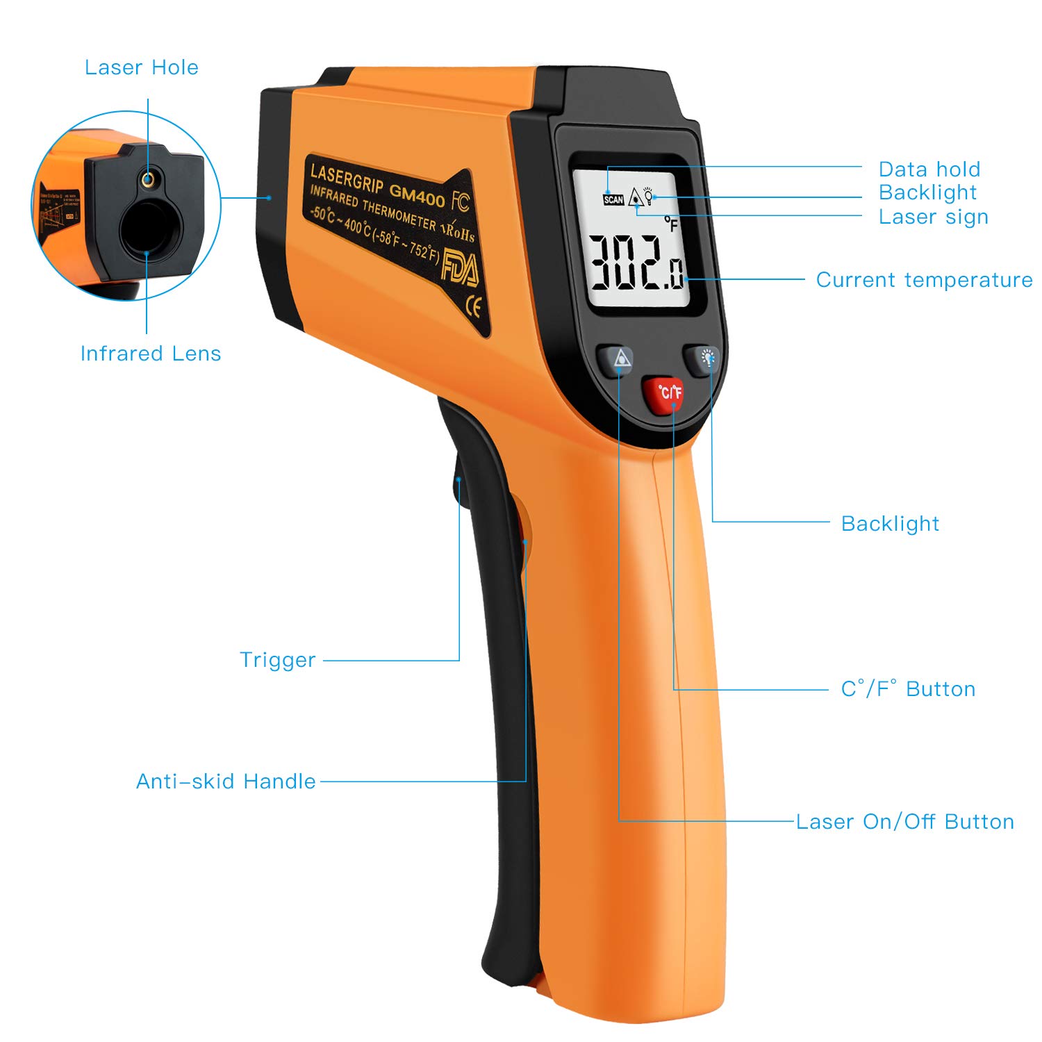 Digital Infrared Thermometer Gun Non-Contact Grip Infrared Laser Thermometer Temperature Gun -58℉~ 752℉ for Instant Read Meat Digital Kitchen Thermometer for Cooking Oil Deep Fry BBQ