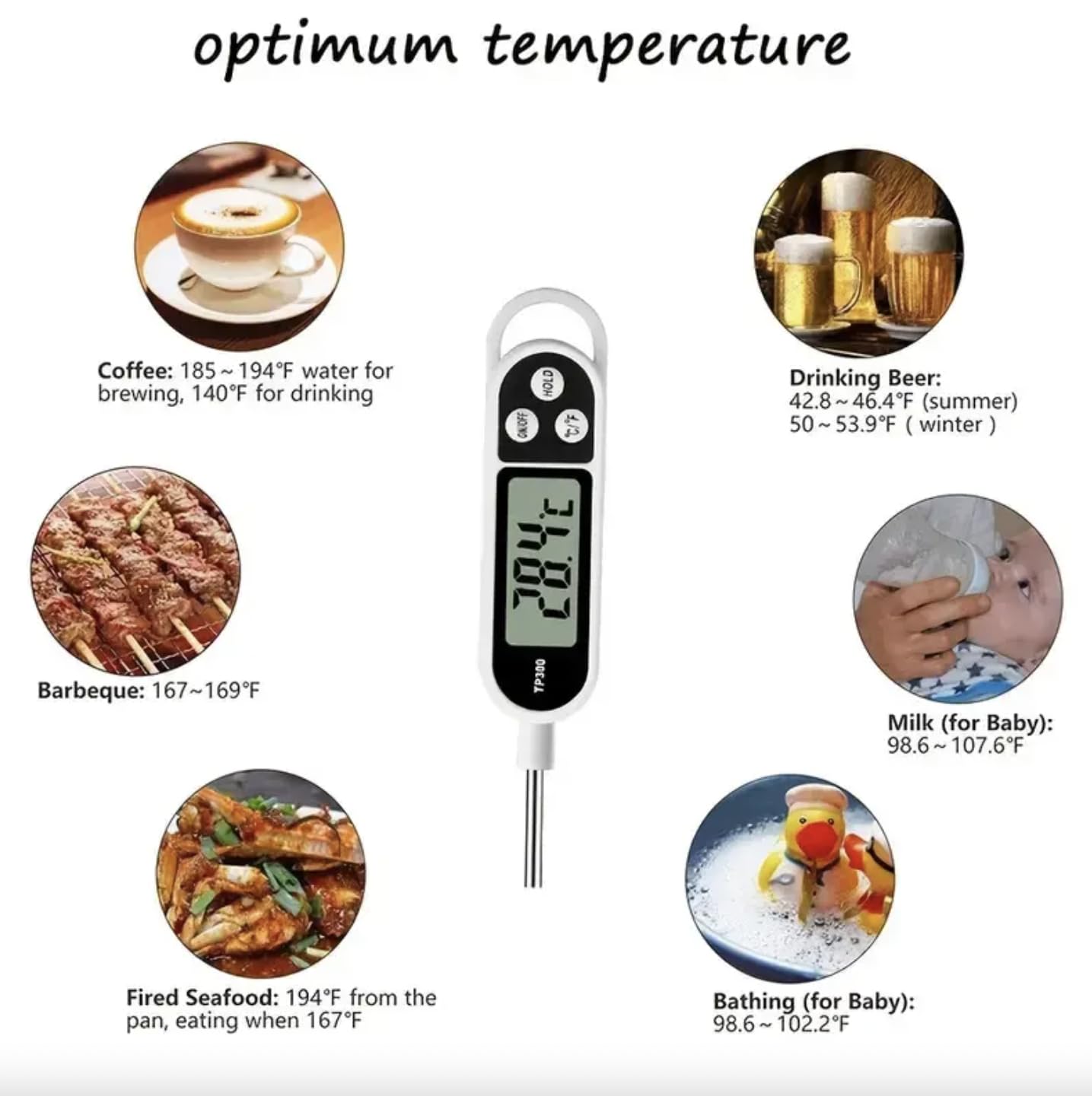 Digital Kitchen Thermometer - Rapidly Measures Mean Temperature for Cooking, BBQ, Grill, and Smoker and Candies by 21 Home