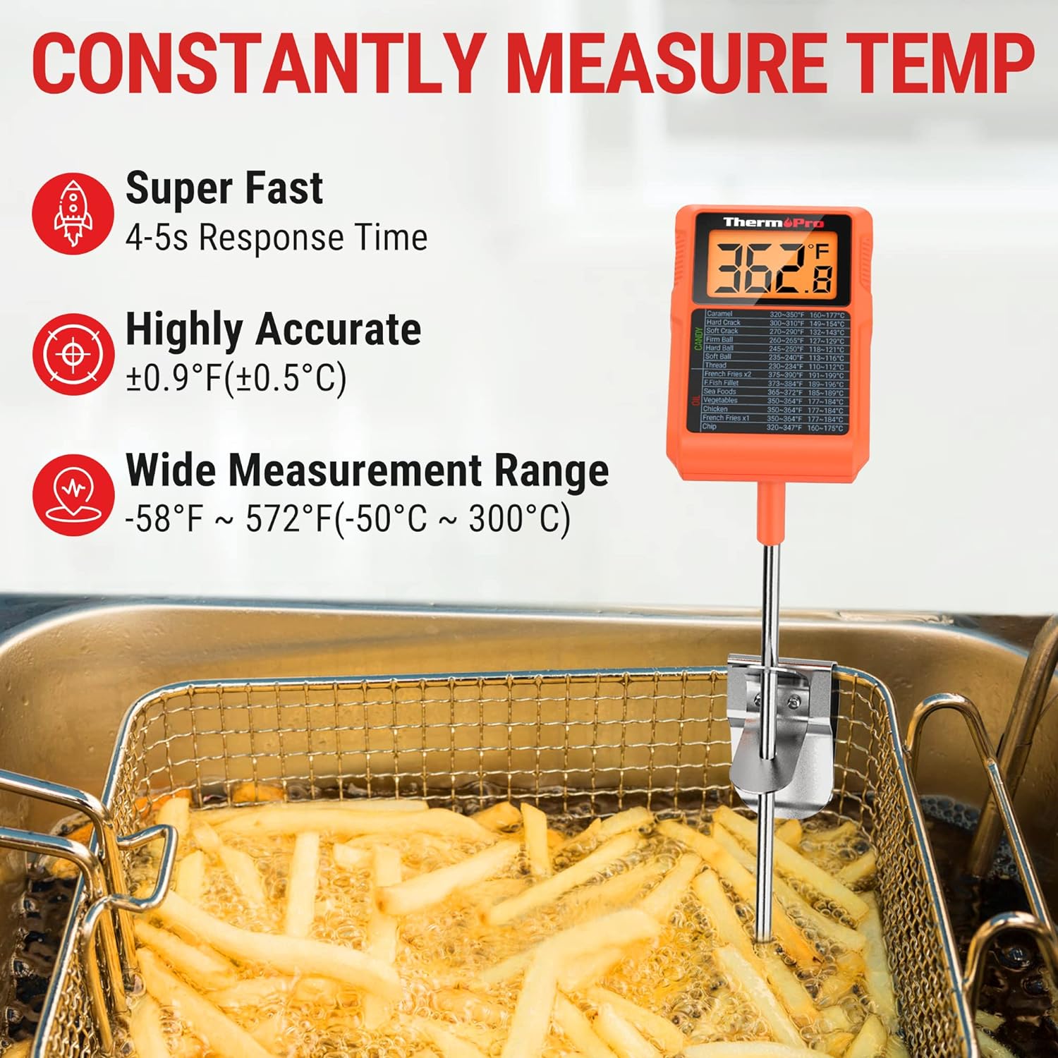 ThermoPro TP510 Waterproof Digital Candy Thermometer with Pot Clip, 8 Long Probe Instant Read Food Cooking Meat Thermometer for Grilling Smoker BBQ Deep Fry Oil Thermometer
