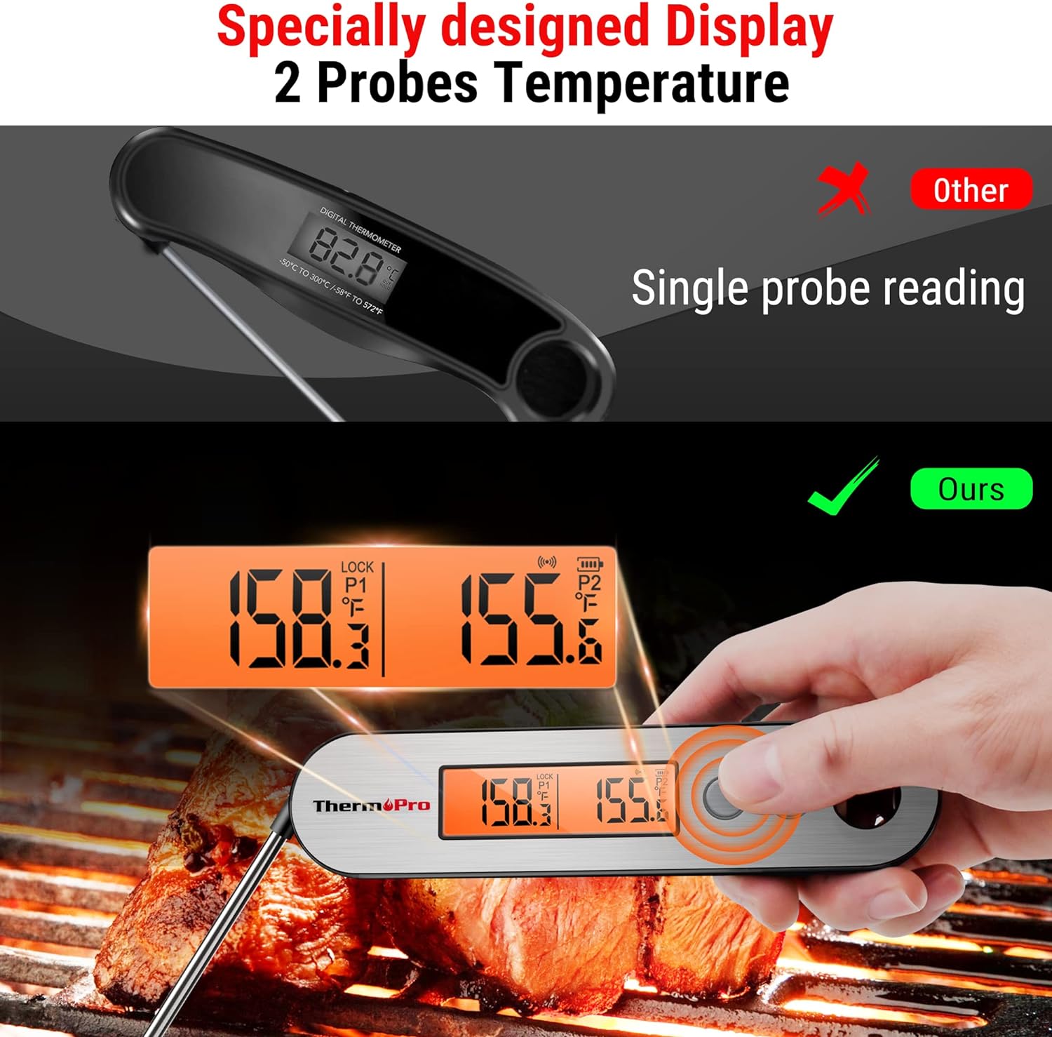 ThermoPro TP610 Digital Meat Thermometer for Cooking, Rechargeable Instant Read Food Thermometer with Rotating LCD Screen, Waterproof Cooking Thermometer with Alarm for Grilling, Smoker, BBQ, Oven